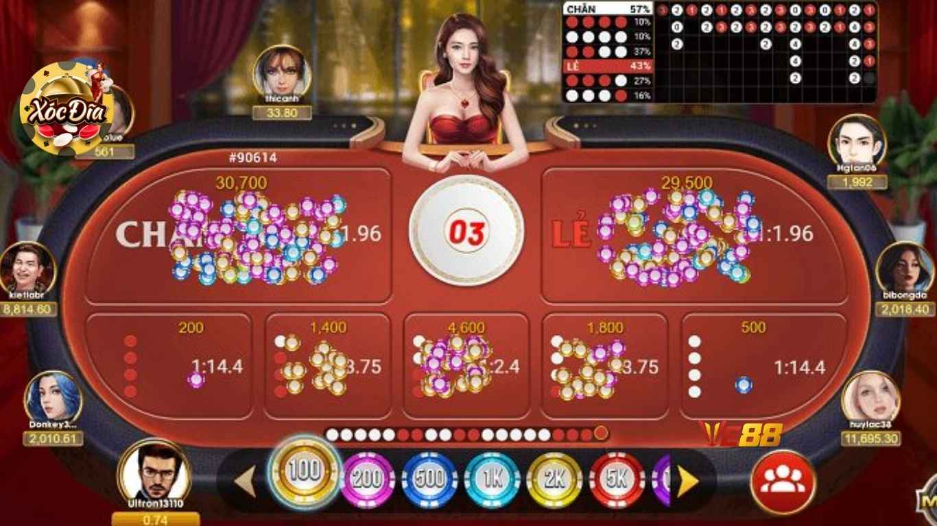 Các tiêu chí lựa chọn app xóc đĩa online uy tín 