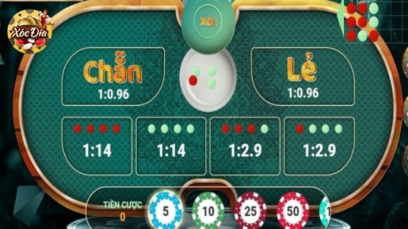 Vì sao bạn nên áp dụng mẹo khi chơi xóc đĩa online?